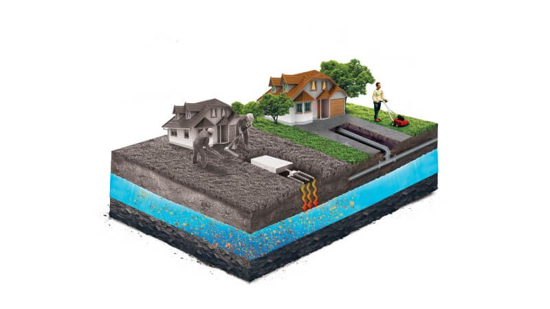 Illustration of the septic to sewer process 