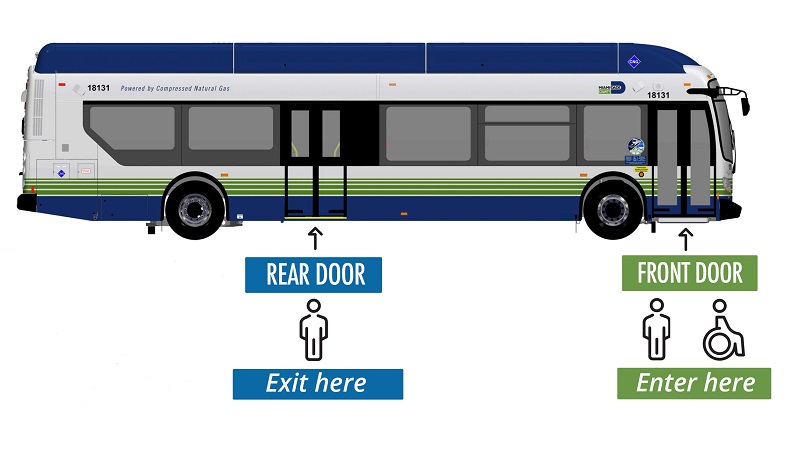 Illustration of boarding the Metrobus 